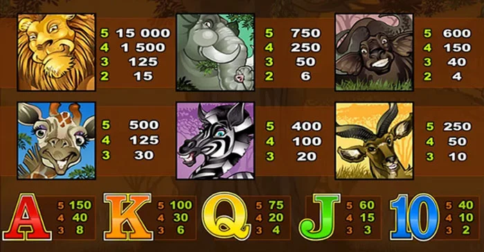 Mega Moolah symboler — lion wild, monkey scatter, djur- och kortsymboler